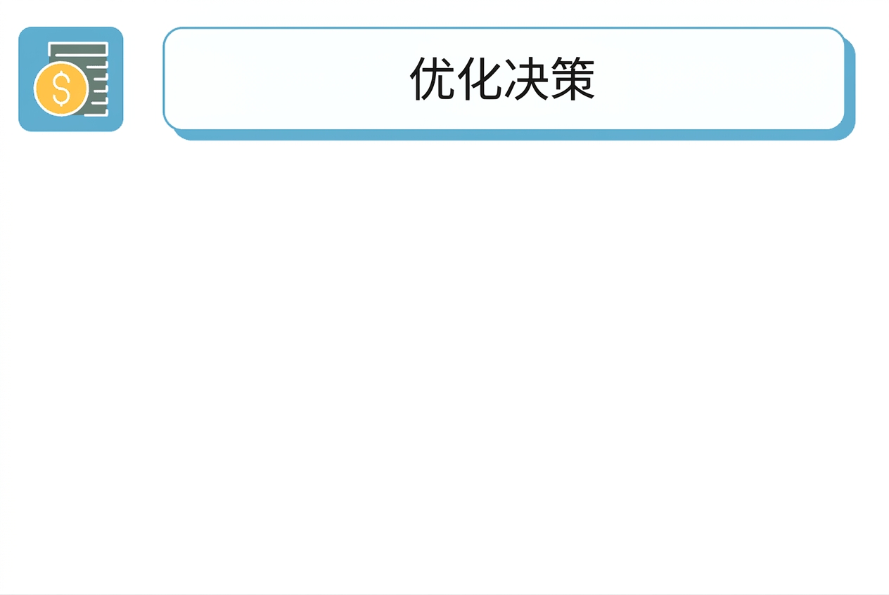 成功的仪表板