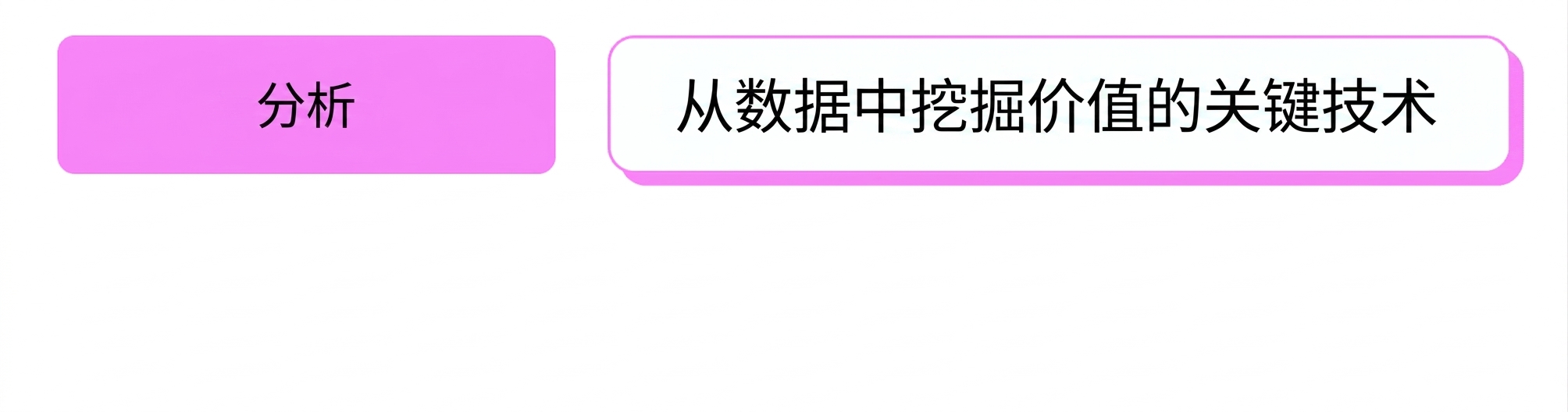 可视分析