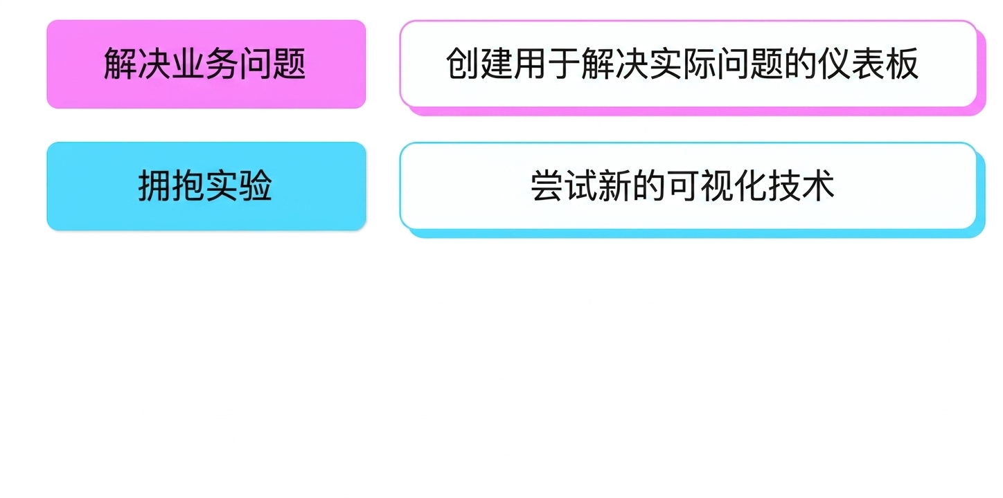 思维模式
