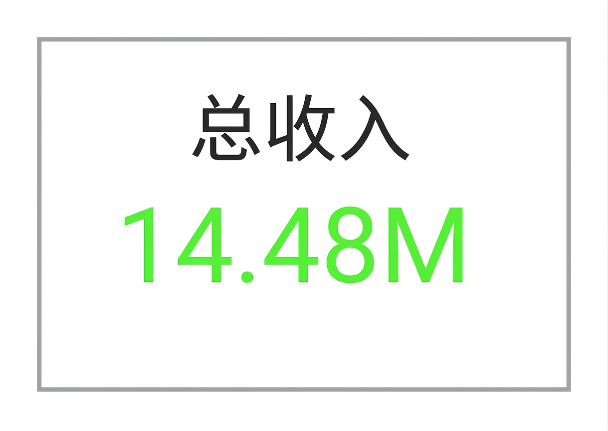 指标-单值