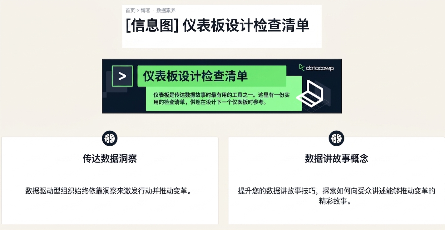 信息图