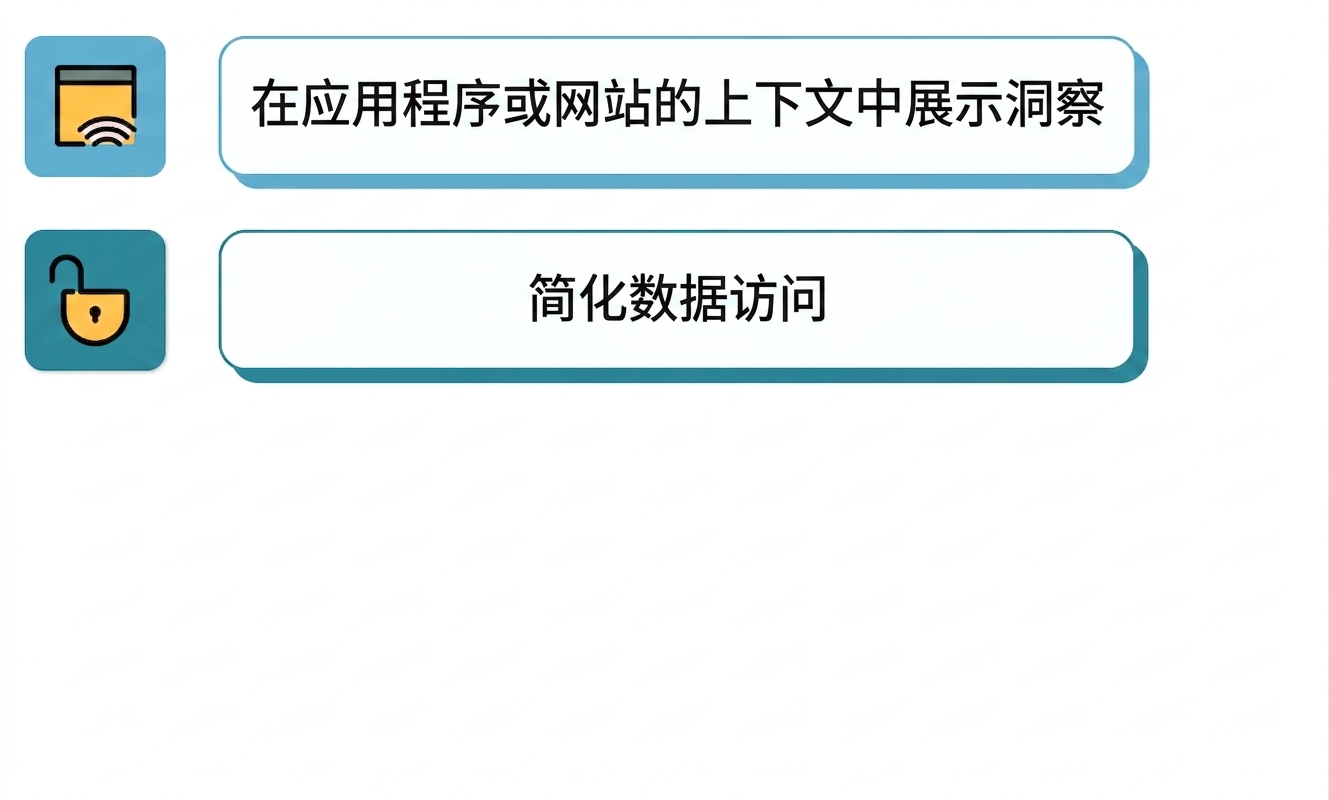 嵌入