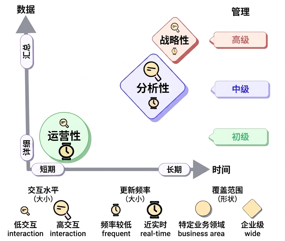 taxonomy-analytical