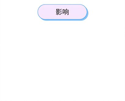 结果
