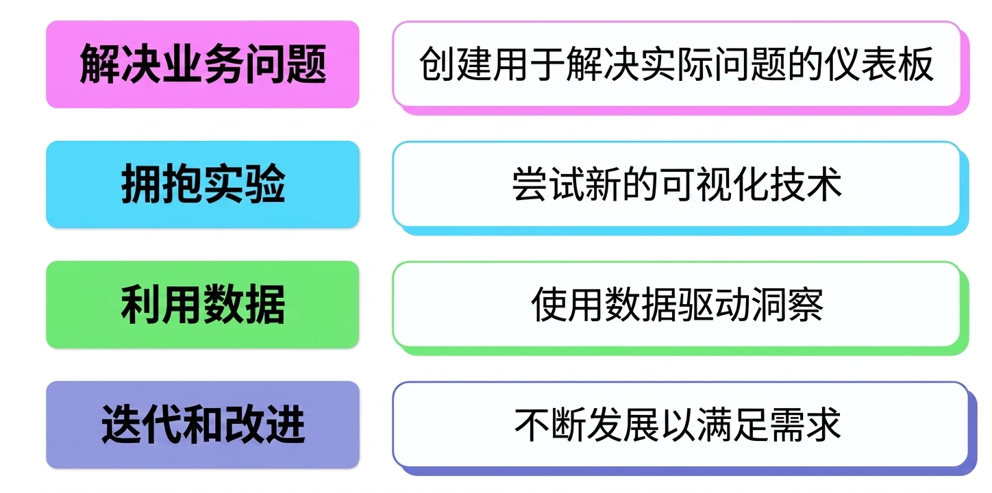 思维模式