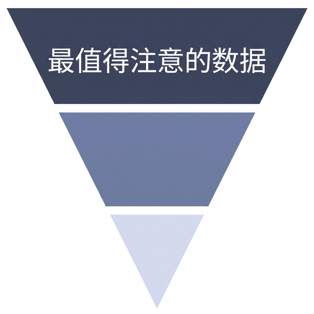 逻辑流程