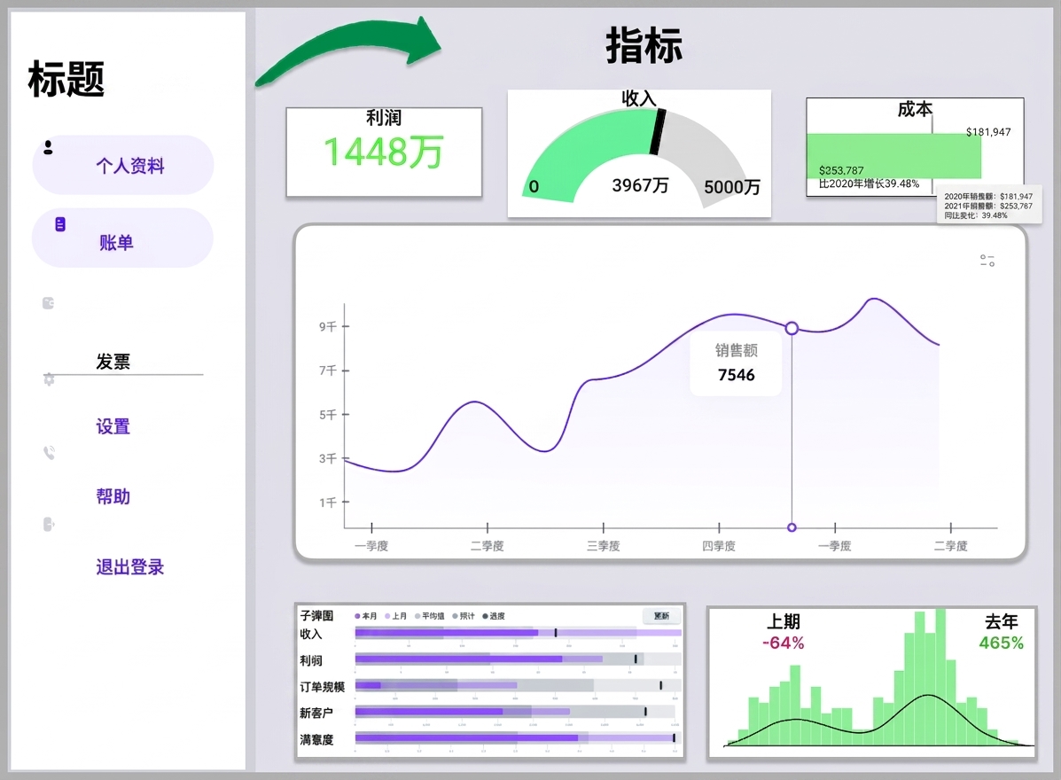 标题