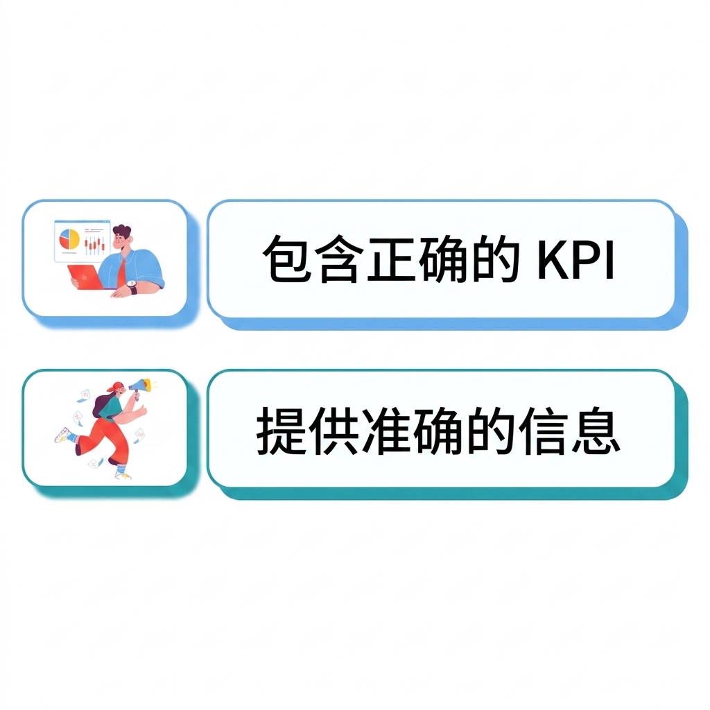 可执行仪表板