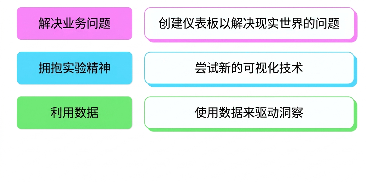 思维模式