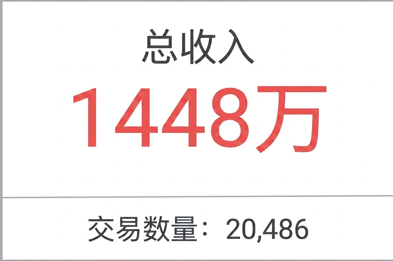 指标-双值