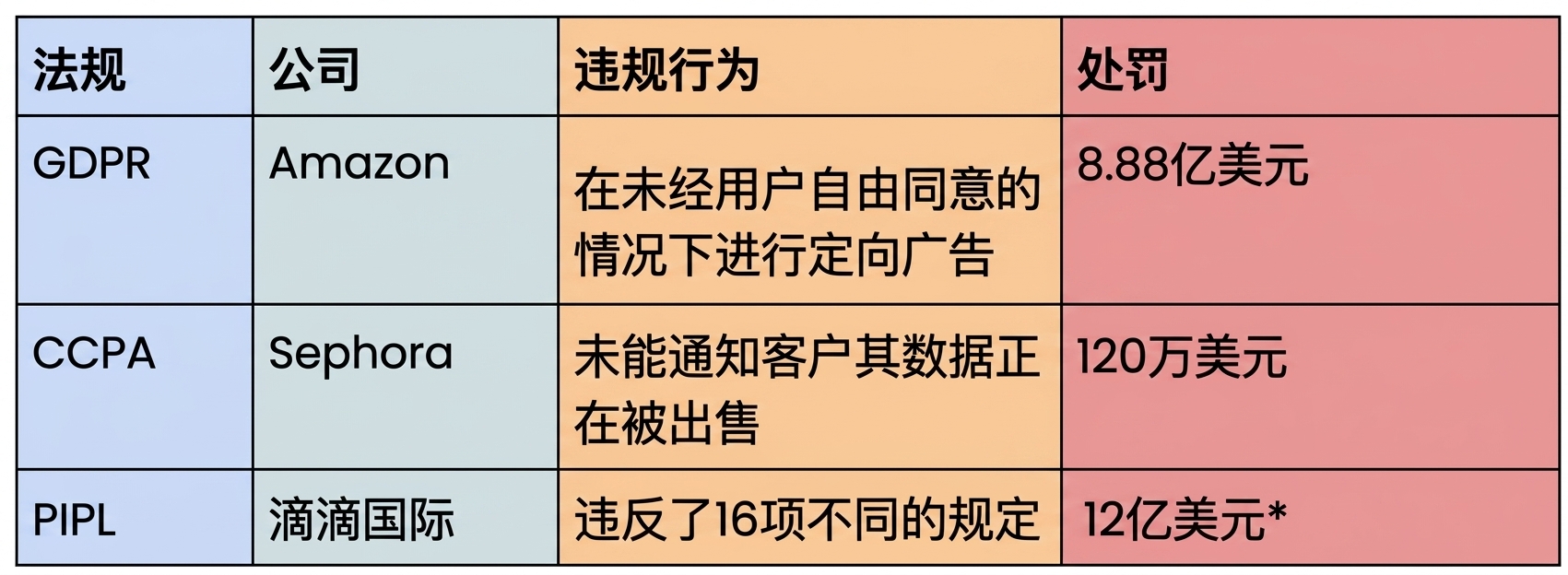 黑名单