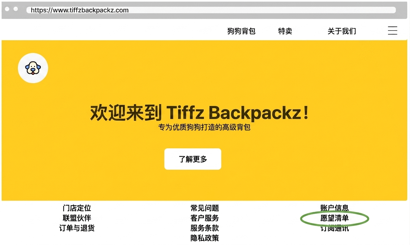 Tiffz Backpackz 登陆页上的心愿单