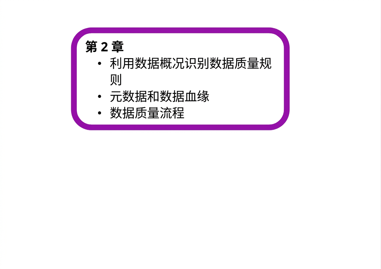 第 2 章回顾的方块]