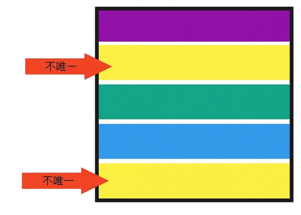 条纹方块