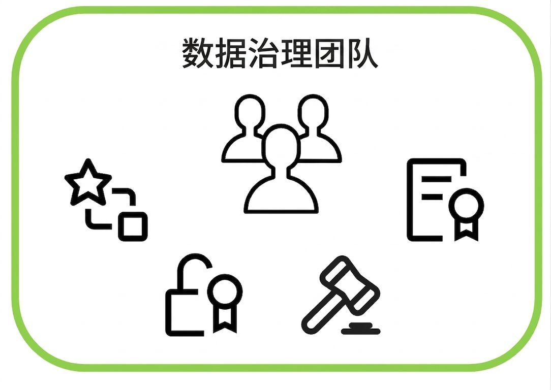 数据治理图标
