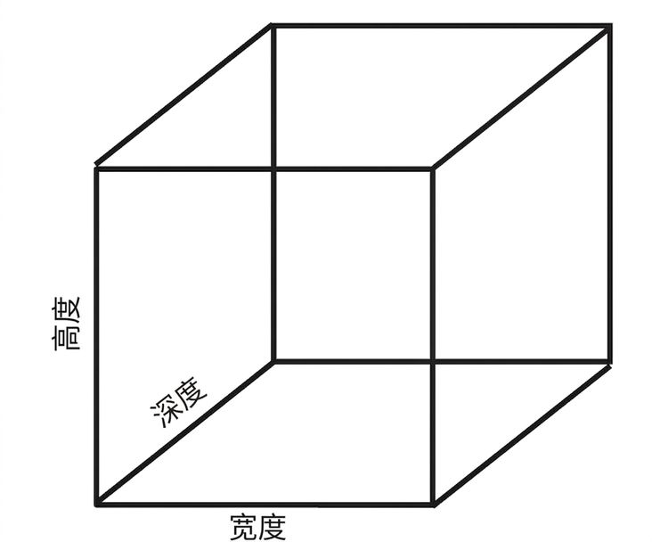 立方体