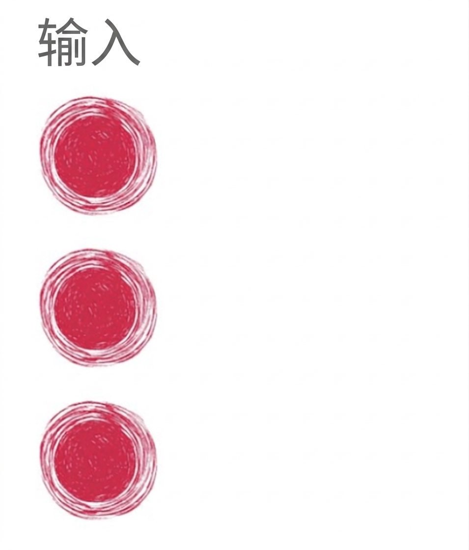 表示神经网络输入的三个节点