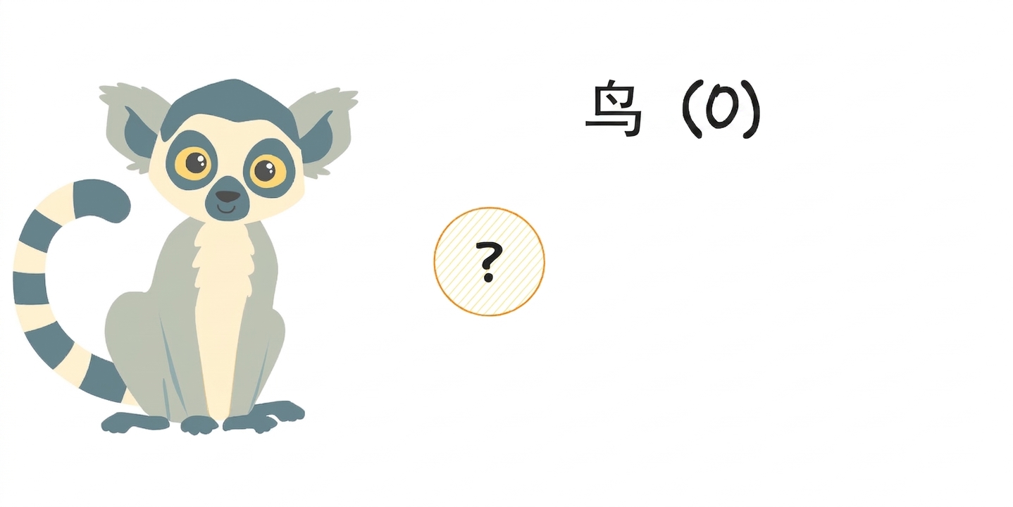 带有"鸟类"选项的狐猴