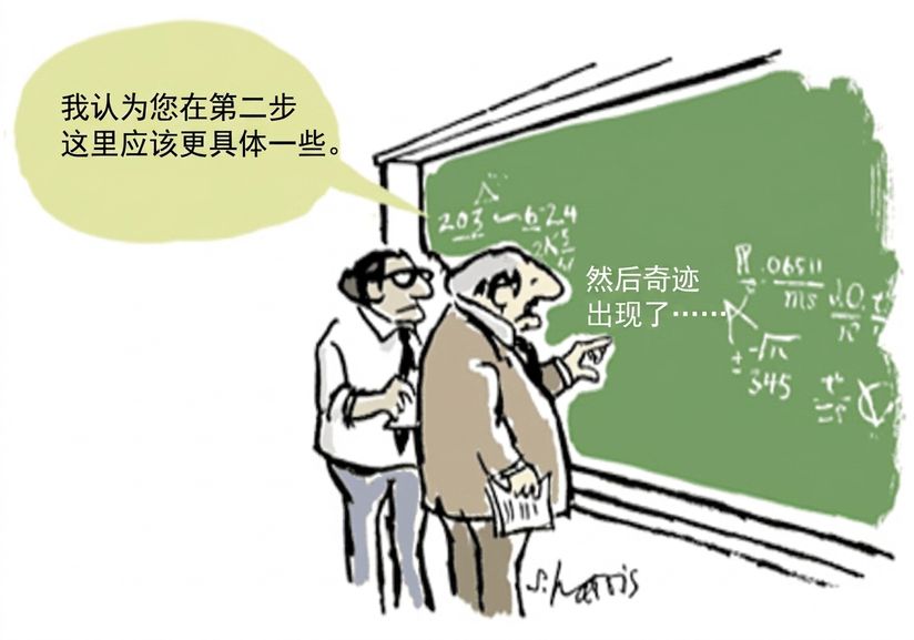 两位科学家用"然后出现奇迹"来解释复杂数学方程的漫画。