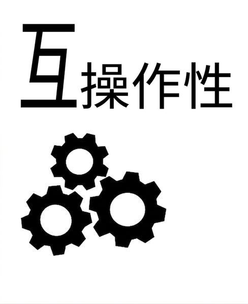 可互操作原则的示意图