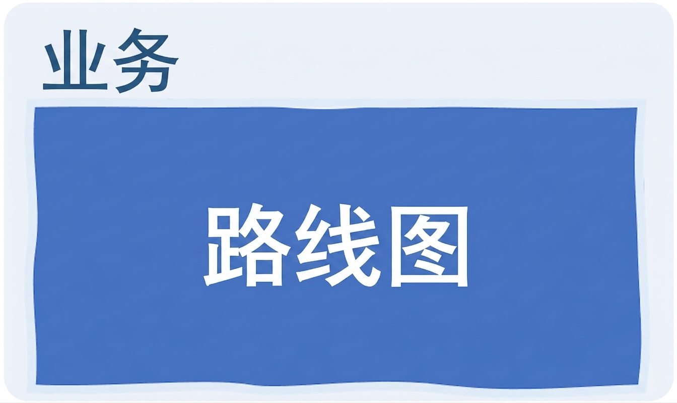 支持、愿景与路线图