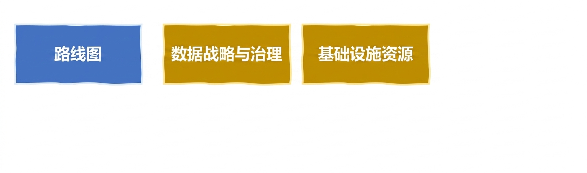 基础设施与资源