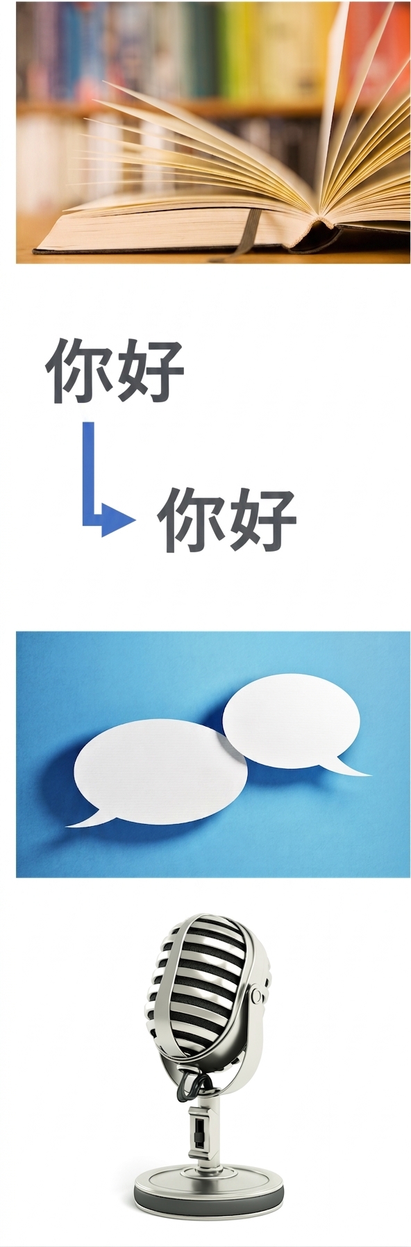 NLP 示例