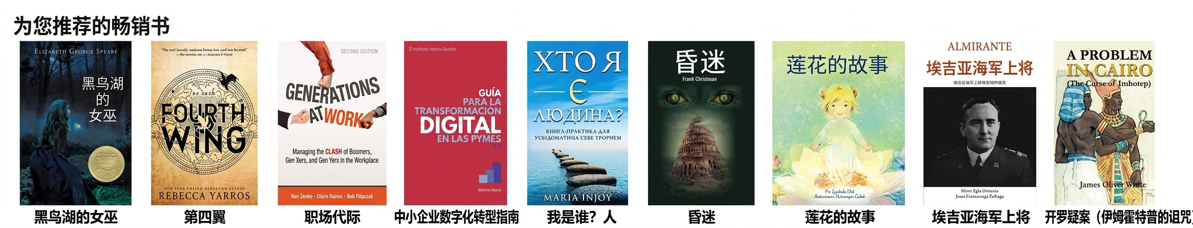 推荐产品的排序