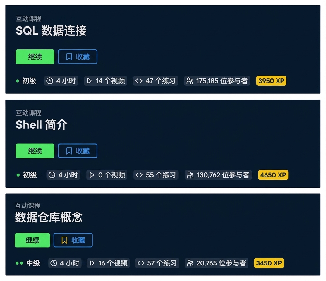 本课程的先修要求