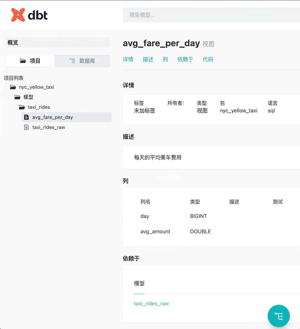 dbt 文档视图