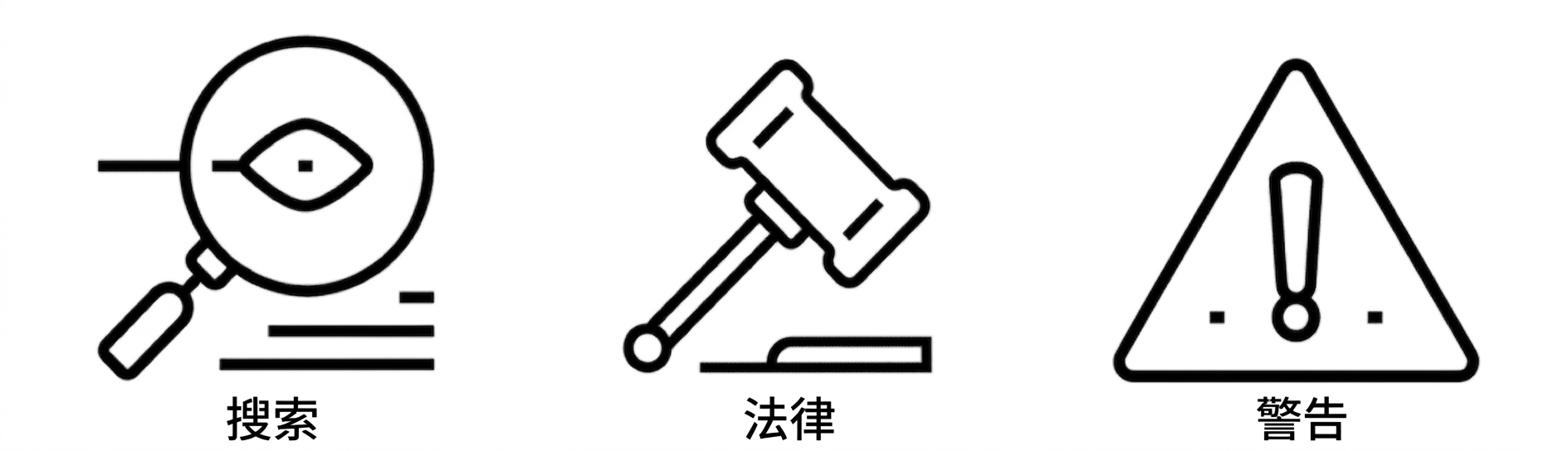 三类伦理问题：透明性、问责、信息危害