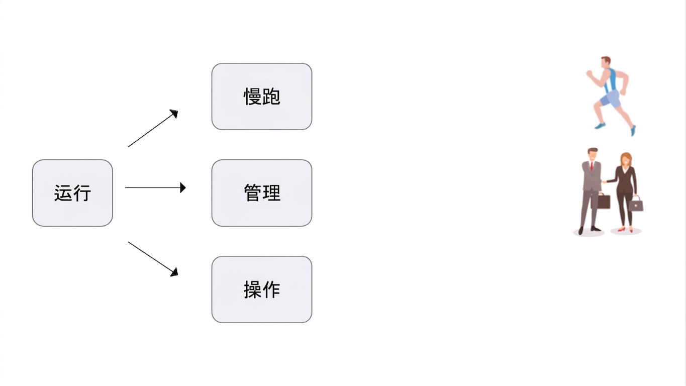 展示"Run"表示管理或组织的图片。