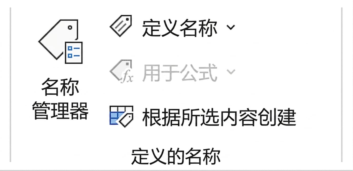 展示 Excel 中与命名单元格区域相关功能的图像。