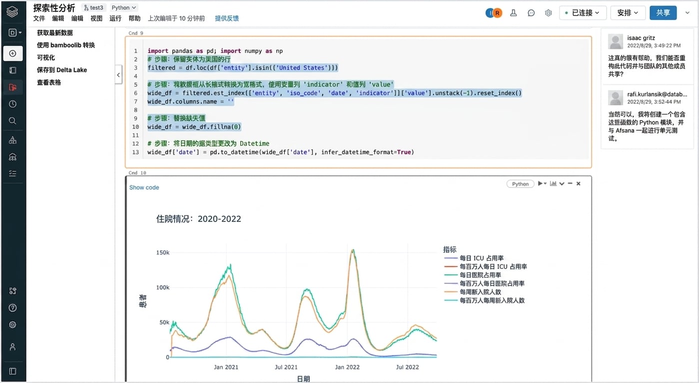 笔记本中的 EDA