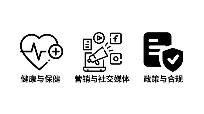 分别代表医疗保健、媒体和保险行业的图标。