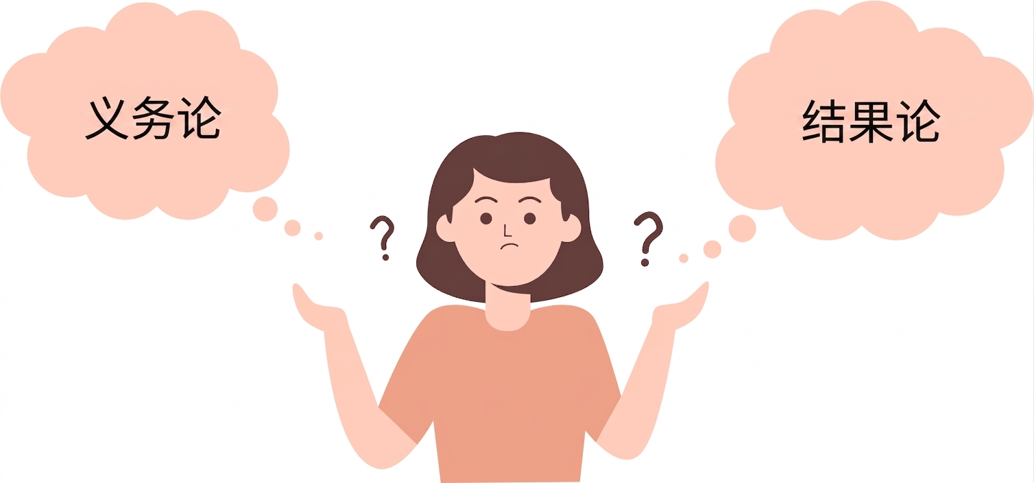 一个对不同的伦理方法感到困惑不解的人。