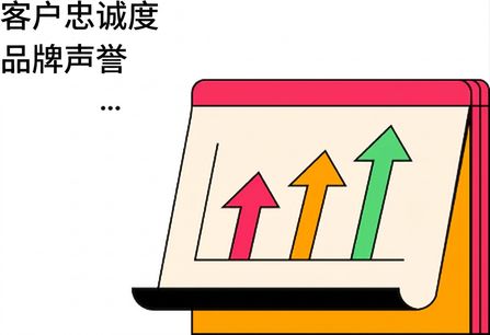 一幅展示客户忠诚度和分支机构声誉上升的示意图。