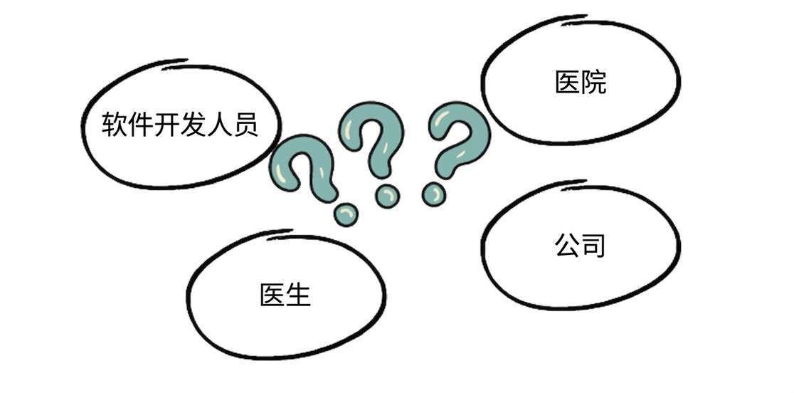 一张展示问责制问题的图片。