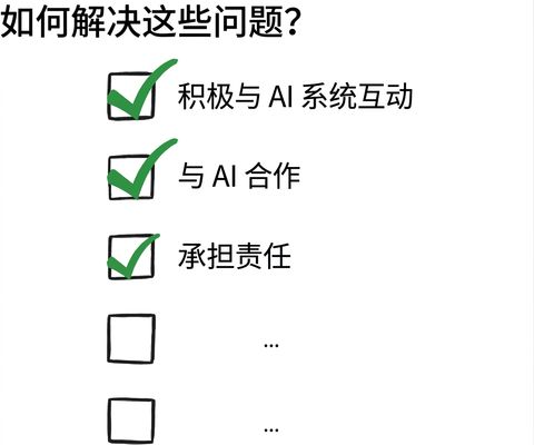 一份应对公平性挑战的行动项目清单。