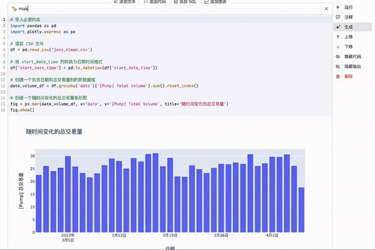 DataLab 生成代码功能的截图。