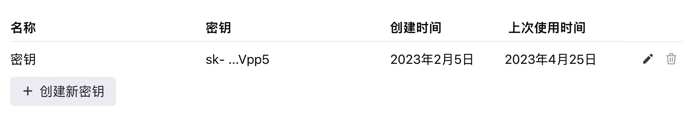 用于创建新密钥的按钮。