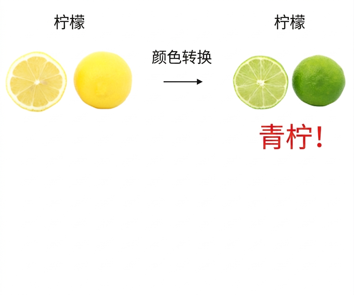 黄色柠檬与绿色酸橙外形相同，仅颜色不同。