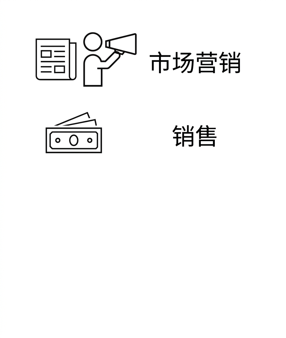 营销。销售。