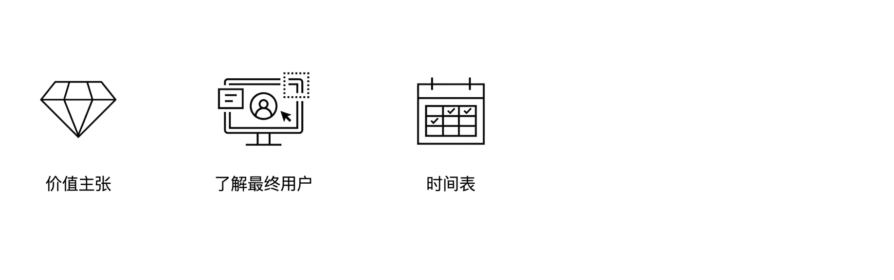 清晰目标。时间表。