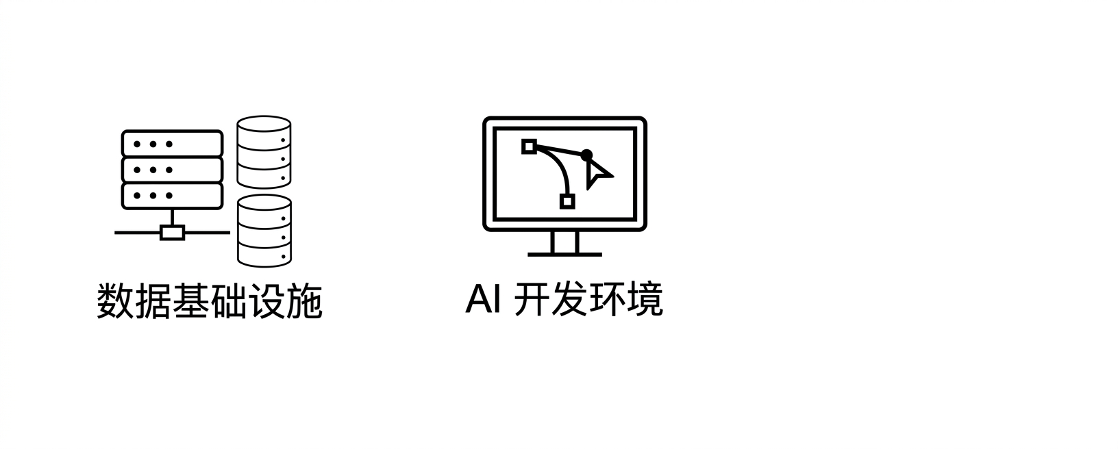 AI 开发环境