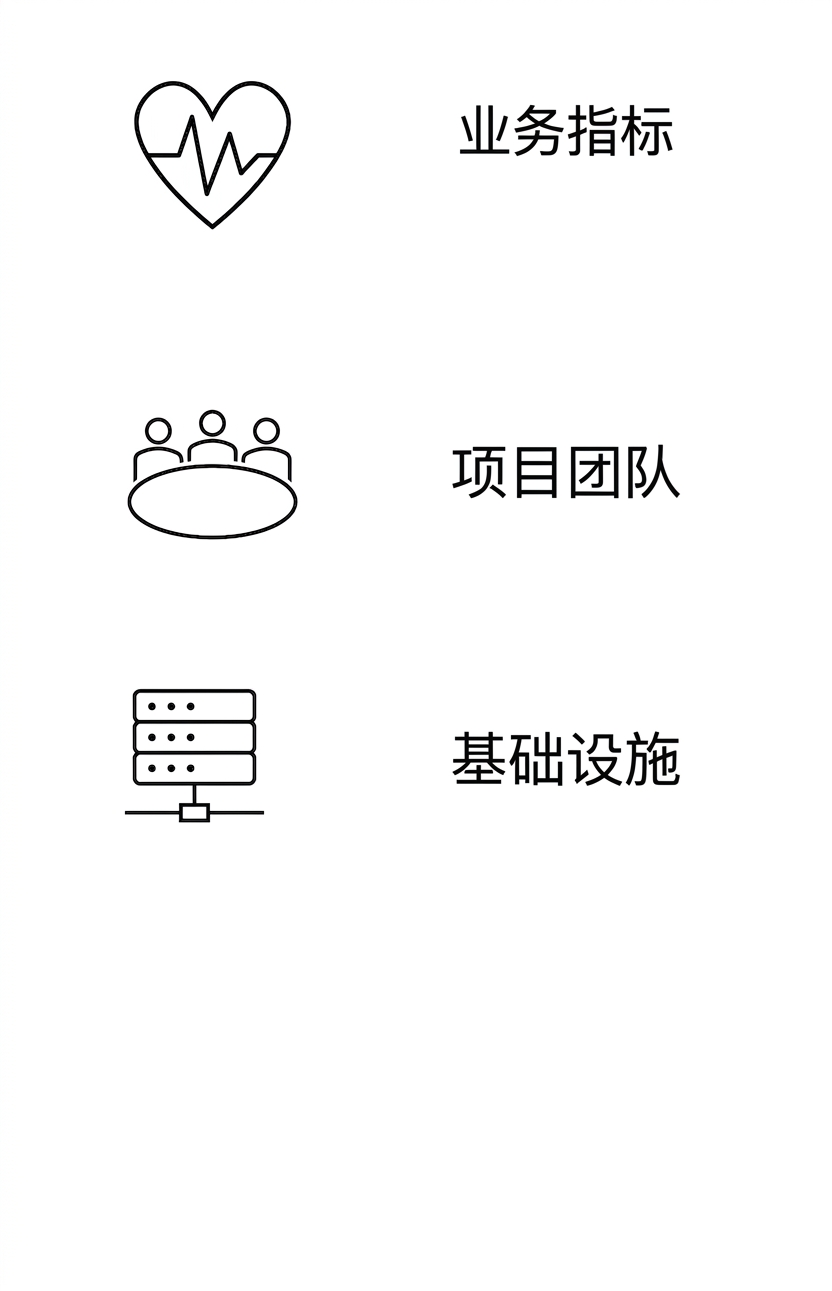 基础设施。