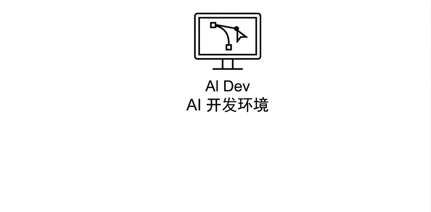 AI 开发环境。