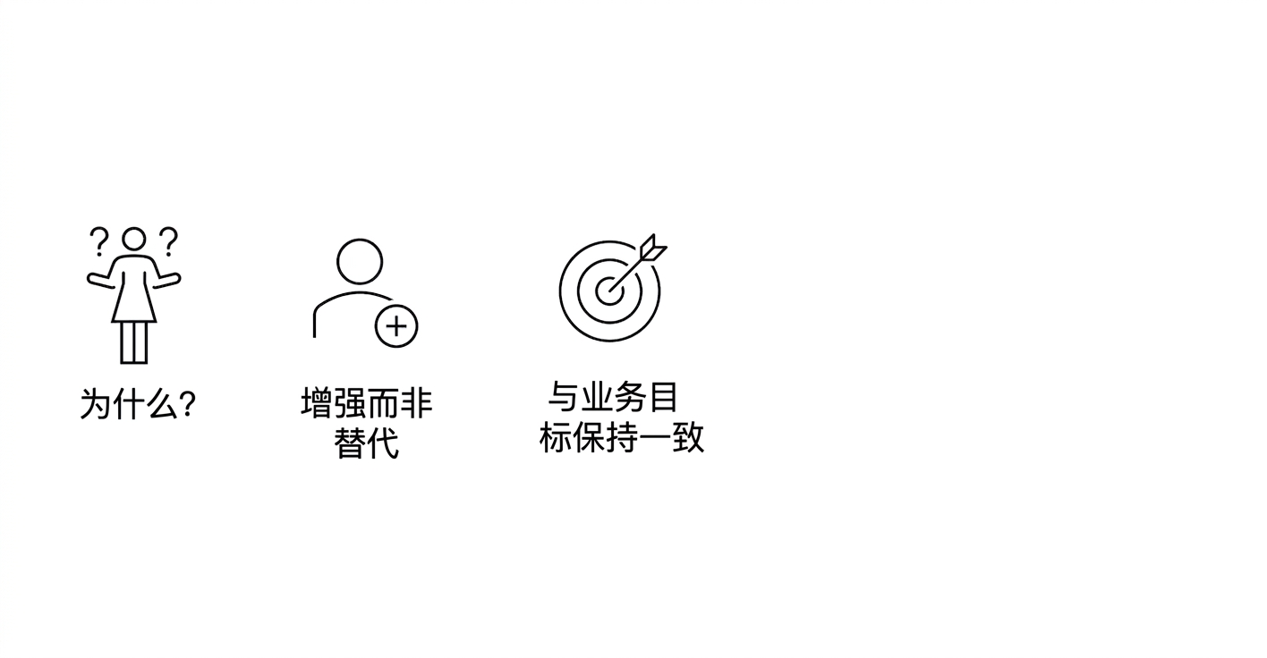 为什么？增强而非替代。与业务目标对齐。