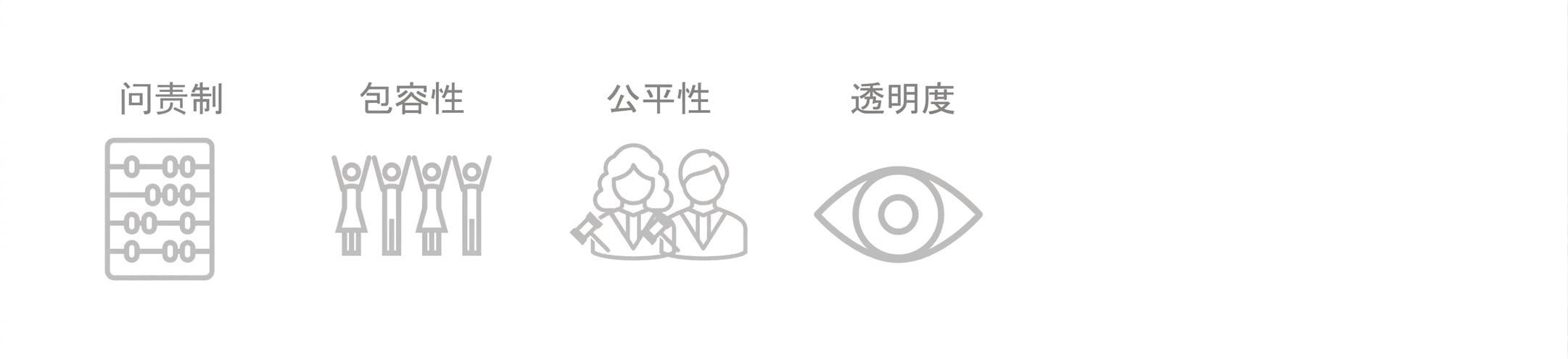 一只眼睛，旁写"透明性"。