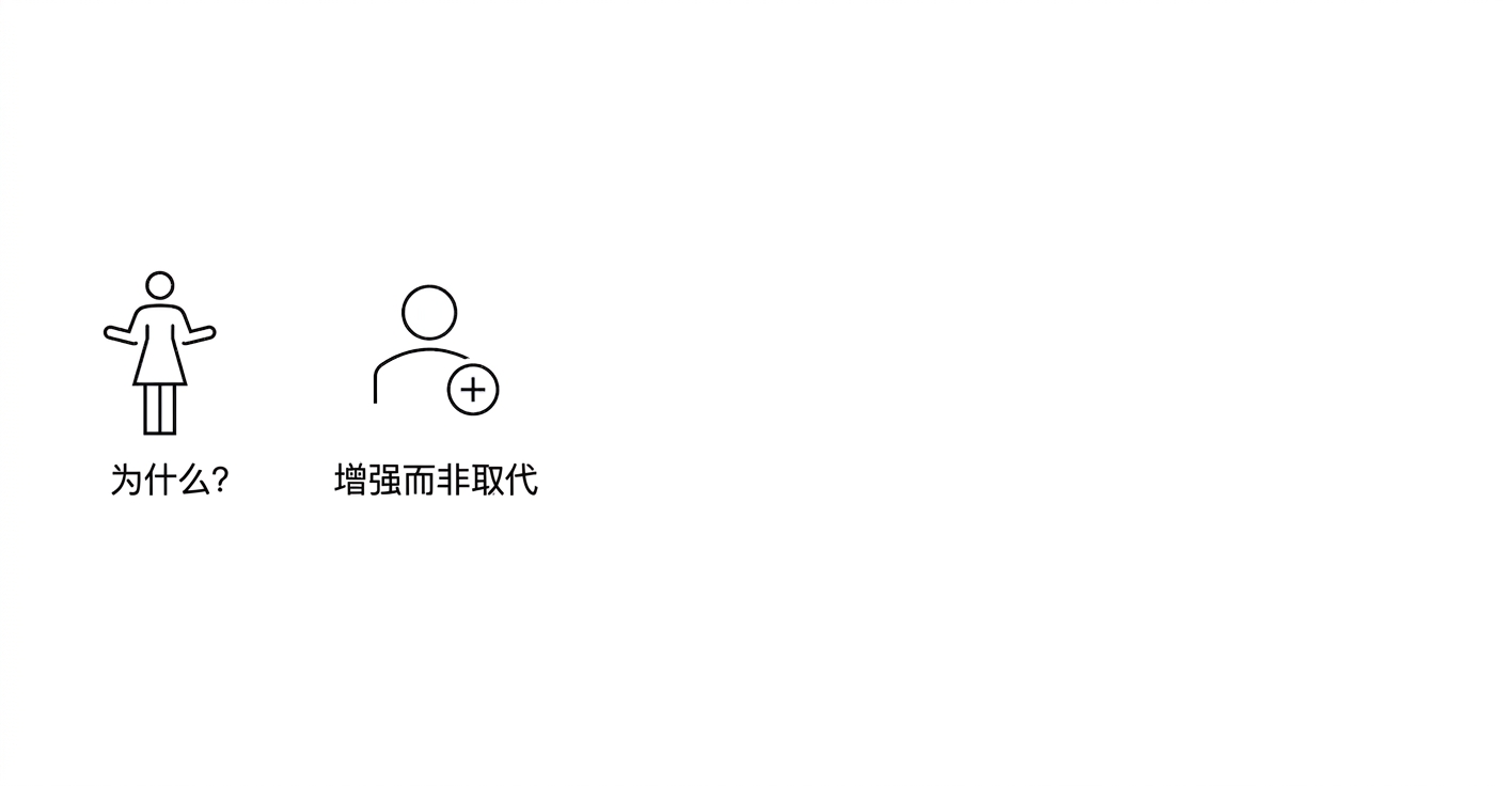为什么？增强而非替代。